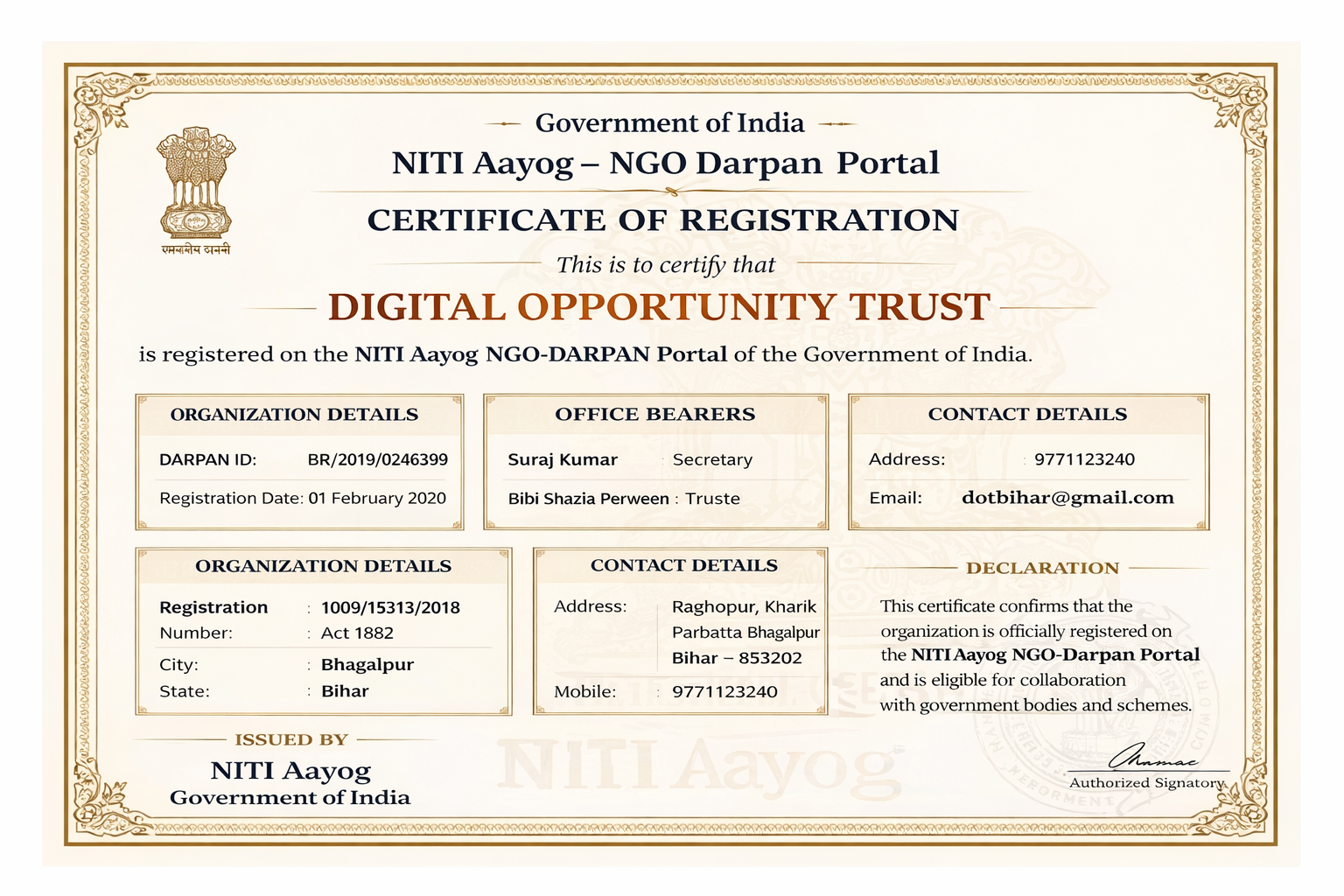 NITI AAYOG